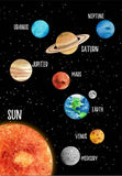 Addison Solar System Art